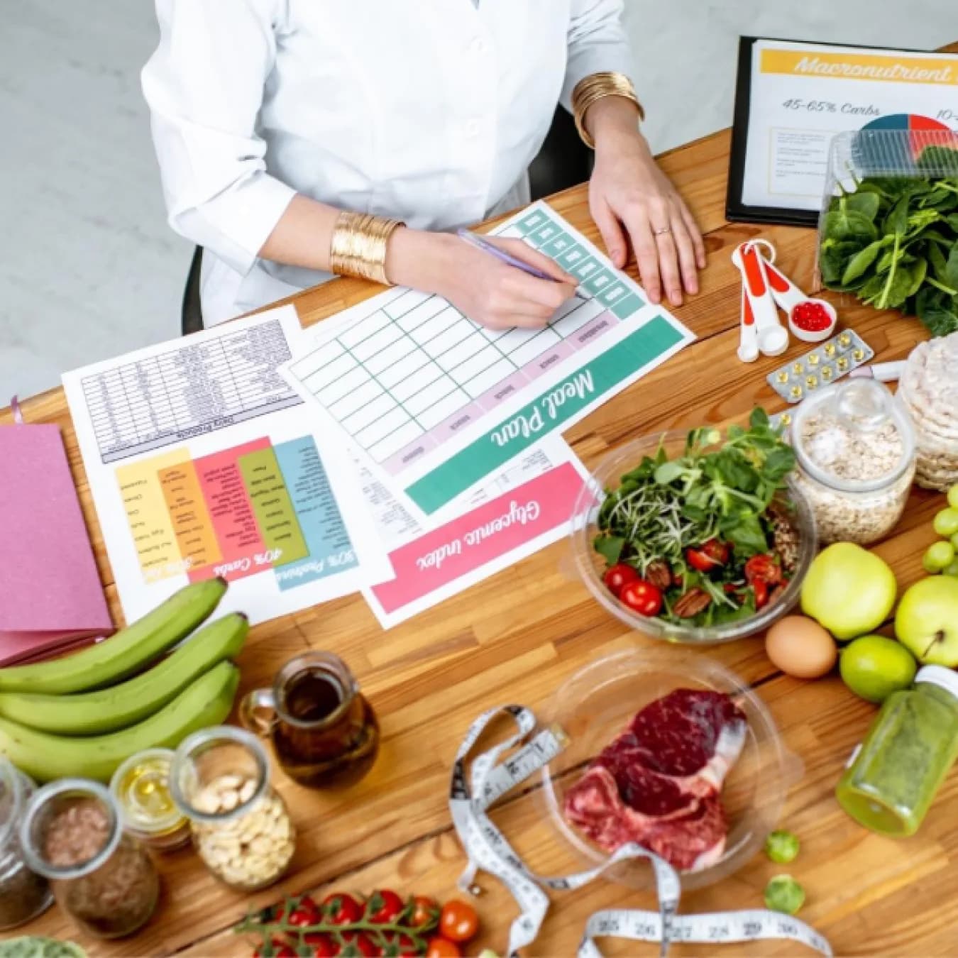 Personalised Meal Plan